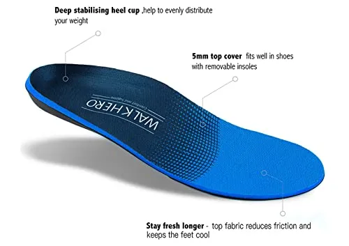 WalkHero Comfort and Support: Plantar Fasciitis Insoles for Men & Women
